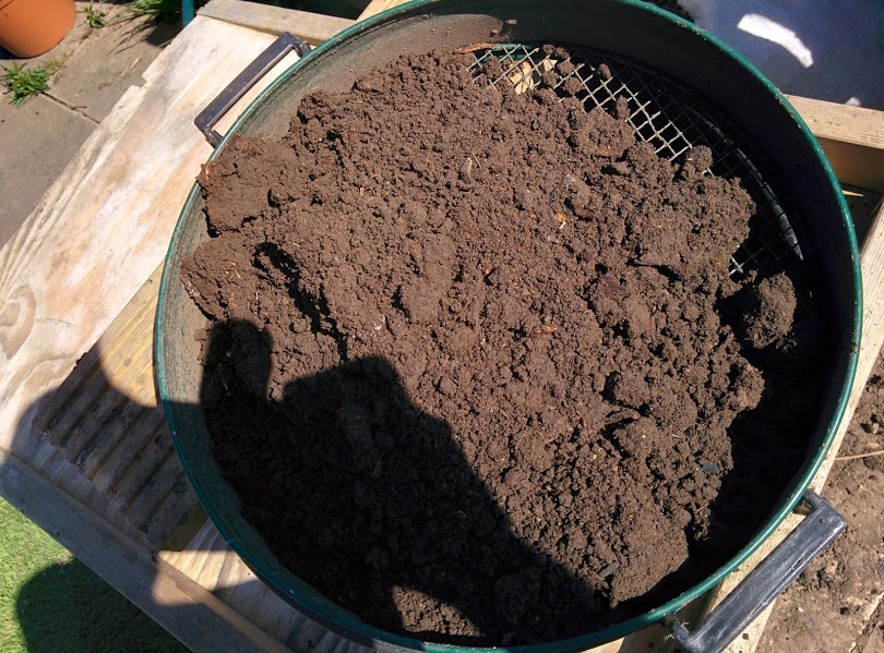 Composting a quick how to…